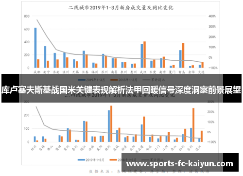 库卢塞夫斯基战国米关键表现解析法甲回暖信号深度洞察前景展望 库卢塞夫斯基战国米关键表现解析法甲回暖信号深度洞察前景展望