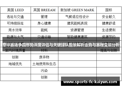 意甲赛场争四形势深度评估与关键球队前景解析走势与赛程变量分析